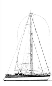 Northern Comfort 43 MKIII
