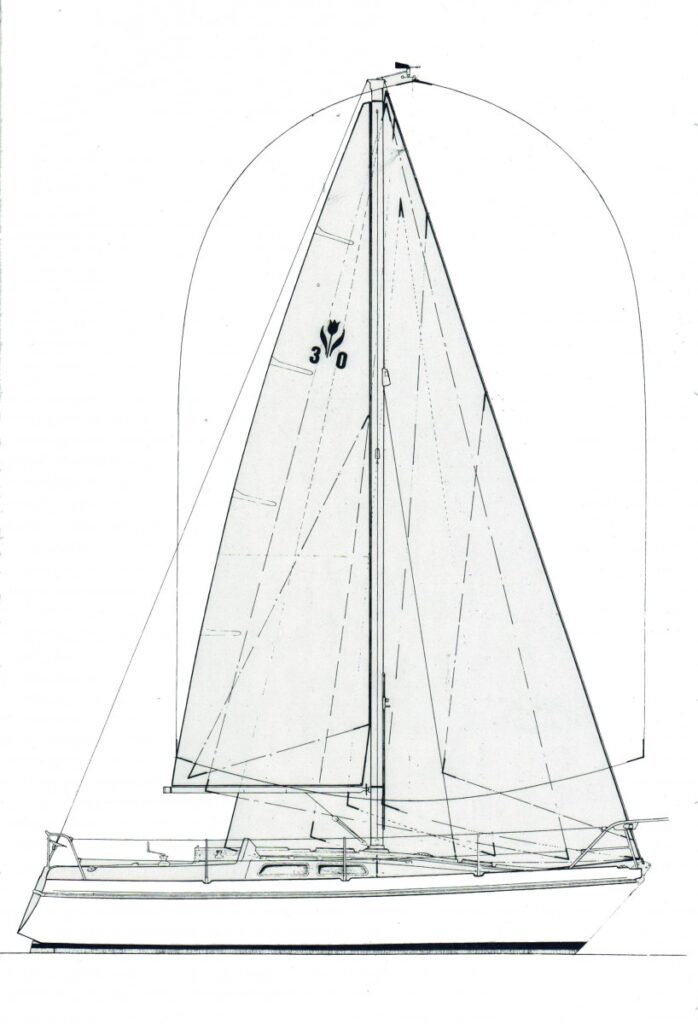 Contest 30b