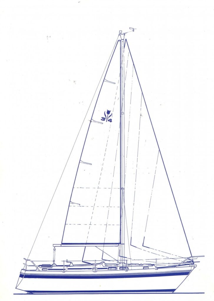Contest 34cs sloop