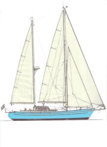 zeilplan Areel2