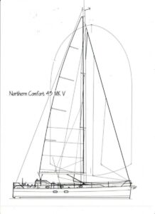 Northern Comfort MKV