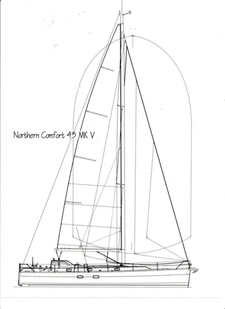Northern Comfort MKV