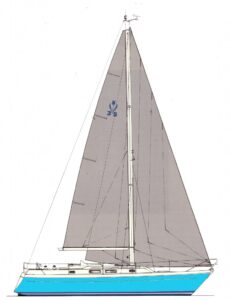 Contest35s-sailplan