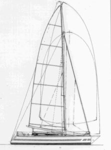 Locomotionzeilplan