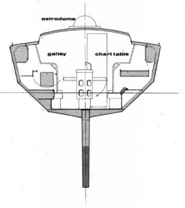 CurlewMC sect1