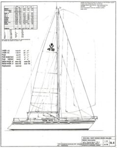 Sailplan Contest 48