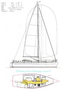 SW38voorontwerp