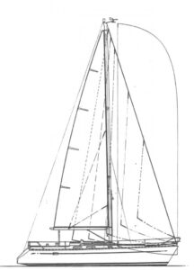 roaringzeil