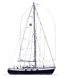 zeilpl