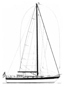 Dynamiczeil