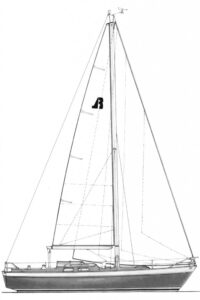 zeilplan