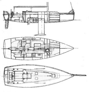 plans