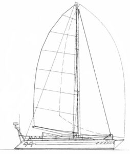Harrierzeilplan