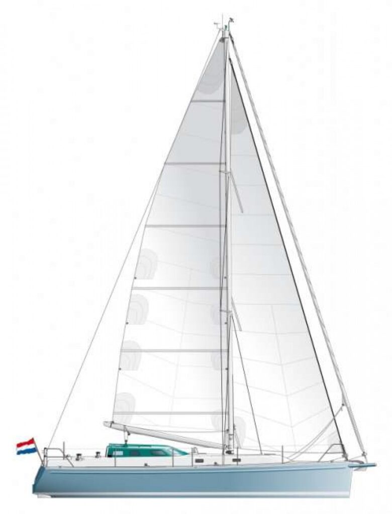 Atlantic 36 MKII